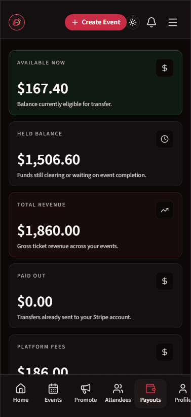 Sales dashboard